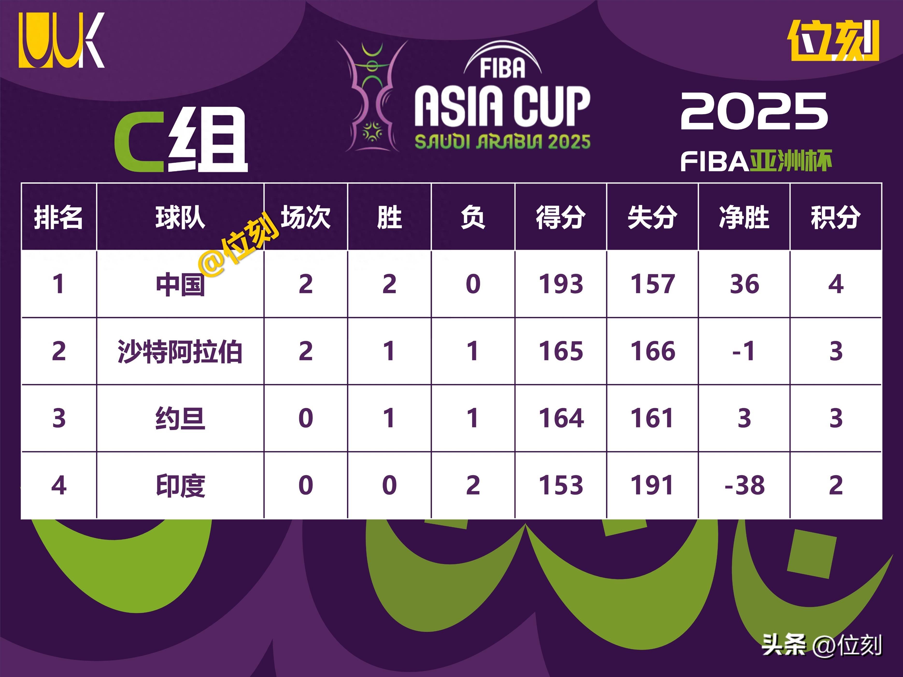 开元官方网站-关于风云突变多特蒙德加时末段遗憾出局，CBA常规赛版图或变，悬念犹存，赛程密集仍需轮换的信息