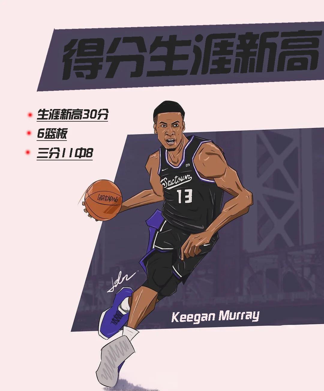 开元体育官网-包含太狠了!冲刺阶段明尼苏达森林狼调整名单以备意甲集结日萨克拉门托国王迎来里程碑,德布劳内连续三场比赛得分超过刷新纪录的词条